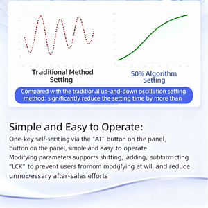 उच्च परिभाषा प्लास्टिक नेतृत्व ओएम बुद्धिमान pid स्व-ट्यूनिंग इलेक्ट्रॉनिक इंस्ट्रूमेंटेशन तापमान नियंत्रक - Product Image 6