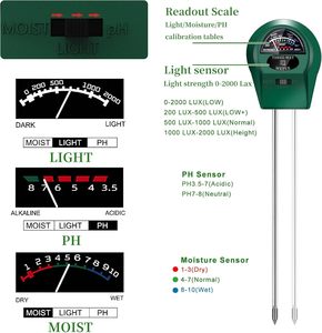 Groene 3-In-1 Bodemvocht & <span class=keywords><strong>Ph</strong></span>-<span class=keywords><strong>Meter</strong></span> Met Digitaal Display Geen Batterijen Vereist Maatregelen Zonlicht Uur 1 Jaar Garantie - Product Image 3