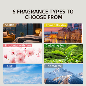 <span class=keywords><strong>Diffuseur</strong></span> <span class=keywords><strong>d</strong></span>'arômes à lumière LED intelligent et personnalisé Batterie 1800mAh Fonction de minuterie de couverture 80 ㎡ Élimination des odeurs <span class=keywords><strong>d</strong></span>'animaux domestiques sans eau pour les murs des hôtels - Product Image 4