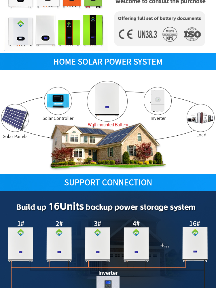 SIPANI 15 kW Lithiumbatterie 48 V 300 Ah 6000 Zyklen Power Wandbatterie Home Solarbatterie