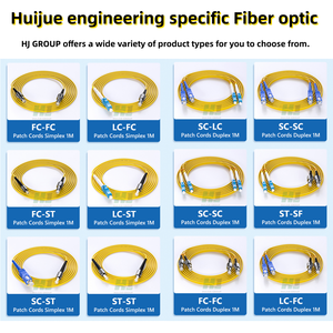 Huijue HJ 고밀도 SC APC 9/125um 광섬유 피그테일 싱글 모드 G652D <span class=keywords><strong>12</strong></span>색 번치 저손실 LSZH 텔코디아 GR-1209 - Product Image 4