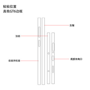 Realme GT6 Side Frame Sticker Colorful Protective <b>Film</b> Waterproof Scratch Resistant - Product Image 3