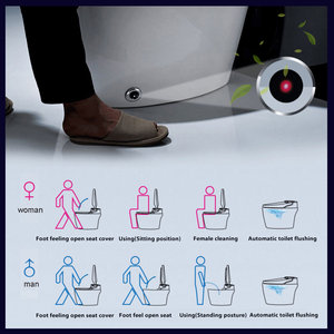 Умное Автоматическое Сиденье для биде - Product Image 6