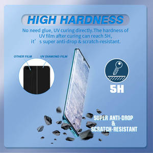 Avant la vente en gros antichoc doux devient <span class=keywords><strong>film</strong></span> dur Hydrogel UV diamant protecteur d'écran de téléphone portable <span class=keywords><strong>Film</strong></span> d'hydrogel à durcissement UV - Product Image 3