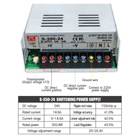 Kit moteur pas à pas HLTNC Nema23 en boucle fermée 2Nm-3Nm avec driver servo hybride HBS57H, alimentation et carte d'interface 4 axes pour CNC