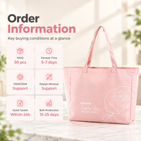 Sac fourre-tout en coton réutilisable personnalisé avec soufflets latéraux et fond carré pour impression de logo
