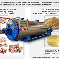 Machine de rendu CMJ-1 1.0 T/lot brevetée avec arbre d'agitation sans soudure pour l'alimentation animale