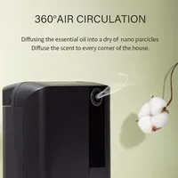 Grand diffuseur d'arômes électrique sans eau de 500ml pour le ménage HVAC Diffuseur d'huiles essentielles APP Control Plastic Fragrance
