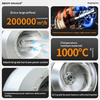 Ventilateur centrifuge industriel en acier inoxydable 304 4-72A pour l'extraction des fumées, la suppression des poussières, résistant à la corrosion, à haut débit d'air, 380V