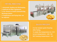 Ligne de production entièrement automatique de frites surgelées et de chips de pommes de terre
