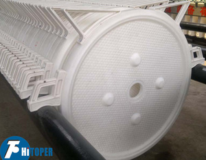 Fillter Press <strong>Plate</strong> for Wastewater Treatment Hot Sale Round <strong>Clay</strong> Filter Press <strong>Plate</strong> - Product Image 2
