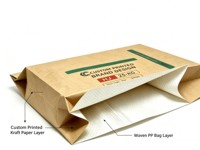 Sac d'emballage composite papier-plastique personnalisé, résistant à l'eau, à fond plat, pour poudre de traitement des minerais