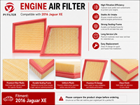 Nouveau filtre à air automobile en gros LR092246 GX73-9601-AA en papier filtrant PU avec emballage personnalisé