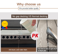 Plancher composite bois-plastique sans rainures, design original, formation sur site, terrasse sans joint