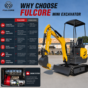 Mini Escavatore FULCORE a Bassa Mora di Guasto con Controllo Pilota e Risposta Rapida per Scavi di Fondamenta e Costruzioni Civili - Product Image 3