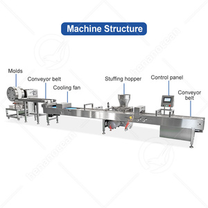 OCEAN Full Automatic Filling Finger Lumpia Make Machine Filipino Egg <b>Roll</b> Vietnamese Rice <b>Paper</b> <b>Spring</b> <b>Roll</b> Production Line - Product Image 2