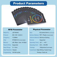 Tarjeta RFID de PVC Programable al por Mayor de 13.56MHz, Tarjeta NFC Personalizada con Chip Ntag213, Tarjeta Inteligente CR80 para Redes Sociales