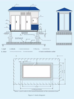 Poste de transformation préfabriqué de type boîtier métallique industriel, équipement de distribution d'énergie, appareillage de commutation 66KV/69KV