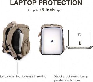 Free Sample Camera Backpack, DSLR SLR Waterproof Camera <b>Bag</b> Backpack, Anti-Theft Photography Backpack with <b>15</b> 4Inch <b>Laptop</b> - Product Image 5