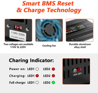 Chargeur de batterie au lithium LifePO4 14,6 V 30 A, maintien de charge pour batterie Li-ion Lipo LiFePO4 12 V 12,8 V 14,6 V