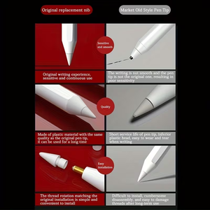 <span class=keywords><strong>Puntas</strong></span> de Repuesto de Plástico para iPad Stylus, Compatibles con <span class=keywords><strong>Pencil</strong></span> de 1ª/<span class=keywords><strong>2</strong></span>ª Generación, Duraderas, Escritura Suave, Dibujo Preciso, Resistentes al Desgaste - Product Image 2