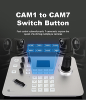Nywii-teclado de videoconferencia, controlador de joystick Pelco vsica cámara IP PTZ 422 S232 232 R45 PTZ