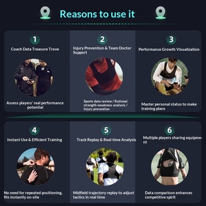 Duurzame voetbal GPS hartslaggegevens <span class=keywords><strong>vest</strong></span> |   Anti-detectiejas |   Teamtraining Mouwloze borstbeschermer Terylene materiaal - Product Image 2