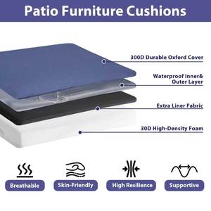<span class=keywords><strong>Coussin</strong></span> de sol carré portable, <span class=keywords><strong>coussin</strong></span> de chaise rembourré épais avec housse amovible à fermeture éclair, <span class=keywords><strong>coussin</strong></span> confortable <span class=keywords><strong>pour</strong></span> une utilisation en intérieur et en extérieur - Product Image 2