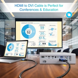 Cáp <span class=keywords><strong>HDMI</strong></span> <span class=keywords><strong>DVI</strong></span> Mạ Vàng Chất Lượng Cao Cáp Hai Chiều <span class=keywords><strong>DVI</strong></span> Sang <span class=keywords><strong>HDMI</strong></span> Kablo Kabel Cáp Màn Hình Video <span class=keywords><strong>HDMI</strong></span> Sang <span class=keywords><strong>DVI</strong></span> - Product Image 5