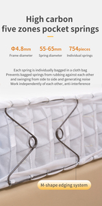 Cao su hiệu suất cao trám lớp bền Túi mùa xuân Nệm cuộn lên trung bình độ cứng hỗ trợ mạnh mẽ - Product Image 4