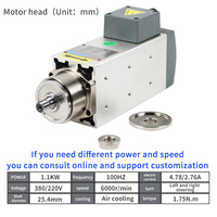 Moteur carré à refroidissement par air à grande vitesse pour machines à router cnc, petit volume, pas cher, 1,1 kw, 6000 vitesses