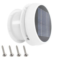 Solar Roof Vent: Efficient, Silent Energy-Saving Solution