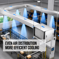 Système de ventilation de cuisine personnalisable avec rideau d'eau amélioré, refroidissement par air frais, ventilateur à conduit optimisé pour un confort accru, OEM ODM