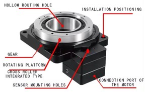 Plataforma Giratoria Hueca Th200-10 Bibo Factory para Caja de Engranajes Planetaria de Alta Velocidad - Product Image 5