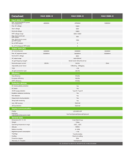 Growatt en stock 350K-X Système solaire photovoltaïque commercial et industriel 350 kW triphasé connecté au réseau 350K-X Haute efficacité Taux de conversion de 99,03 % - Product Image 2