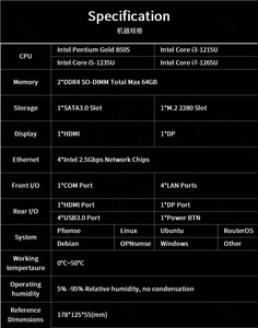 12th Gen Intel Core i7 i5 มินิพีซี 4x2.5G Lan Opnsense PVE ESXi Win 11 จอแสดงผล 4K อุตสาหกรรมมินิซอฟท์เราเตอร์ Linux Pfsense - Product Image 4