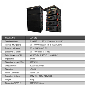 Party Tower Loa Âm Thanh Hệ Thống Đầy Đủ Phạm Vi <span class=keywords><strong>Powered</strong></span> Line Mảng Loa Siêu Trầm Loa Woofer Dj Mixer Âm Thanh Chuyên Nghiệp Video - Product Image 3