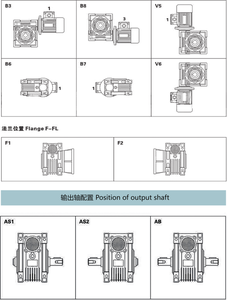 Reductor de velocidad de tornillo sin fin NMRV 30 40 50 63 75 90 110 130 150, caja reductora de velocidad pequeña con relación de 7.5-100 - Product Image 4
