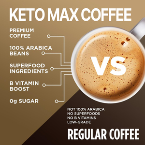 ביוקום מותאם אישית נוסחה פרטית תווית הכל באחד אבקת קפה הרזיה עם שמן mct, כורכום, חמאה, ד 3 & <span class=keywords><strong>B</strong></span> ויטמינים - Product Image 6