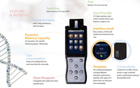 Système de surveillance de l'hygiène ATP portable Compteur de bactéries Système de surveillance de l'hygiène ATP avec interface Usb Compteur Atp
