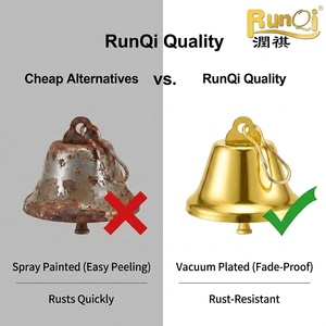 Lonceng Terompet Lapis Vakum Warna-warni RunQi - Lonceng Kerajinan Mulut Terbuka Grosir Untuk Kerajinan DIY Kalung Hewan Peliharaan Dekorasi Festival Ornamen - Product Image 3