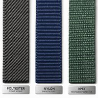 Lanière en nylon gravée au laser, lanières orange imprimées, sangle double personnalisée, lanière écologique imprimée par transfert thermique