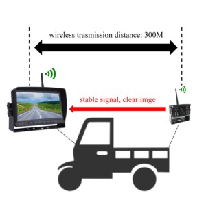 2.4G WiFi 700cd/M2 300เมตร720P 7นิ้ว DVR มอนิเตอร์แบบไร้สายรถแทรกเตอร์ยกรถยกรถบรรทุกระบบกล้อง - Product Image 3