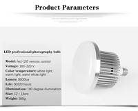 Kit d'éclairage LED Softbox-Photoshoot au dessus prêt | Équipement de photographie de studio professionnel avec ampoules