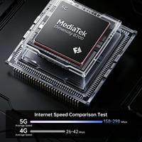 Téléphone robuste 5G Unihertz 8849 Tank X avec projecteur, 16 Go + 512 Go, lecteur d'empreintes digitales latéral, vision nocturne, écran 6,78 pouces, Android 15, NFC
