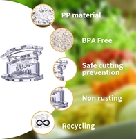 Eco-vriendelijke PP plastic handmatige twist-schiller, -snijder en -pers keukenhulpje, gemberbenodigdheden, populaire verkoop, fruit & groente