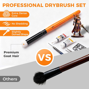 Nouvelle couleur, 6 pinceaux secs, cadeaux <span class=keywords><strong>pour</strong></span> artistes, pinceaux professionnels <span class=keywords><strong>pour</strong></span> détails, artisanat, modélisme, peinture de détails <span class=keywords><strong>pour</strong></span> miniatures, modèles, figurines - Product Image 3