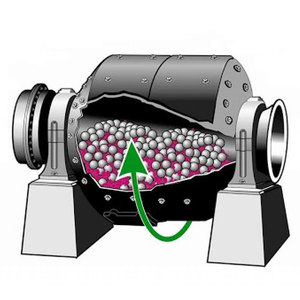 Kugelmühle mit großer Kapazität Zements chleif maschine Industrie Mühlen für die Mineral verarbeitung - Product Image 5