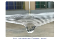 Film étirable transparent LLDPE souple et résistant à l'humidité avec moulage par soufflage pour supermarchés et promotions