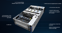ESC8000A-E13X (4*3200W) prend en charge huit GPU RTX PRO 6000 Blackwell Server Edition à double emplacement et huit lecteurs NVMe de 2,5 pouces
